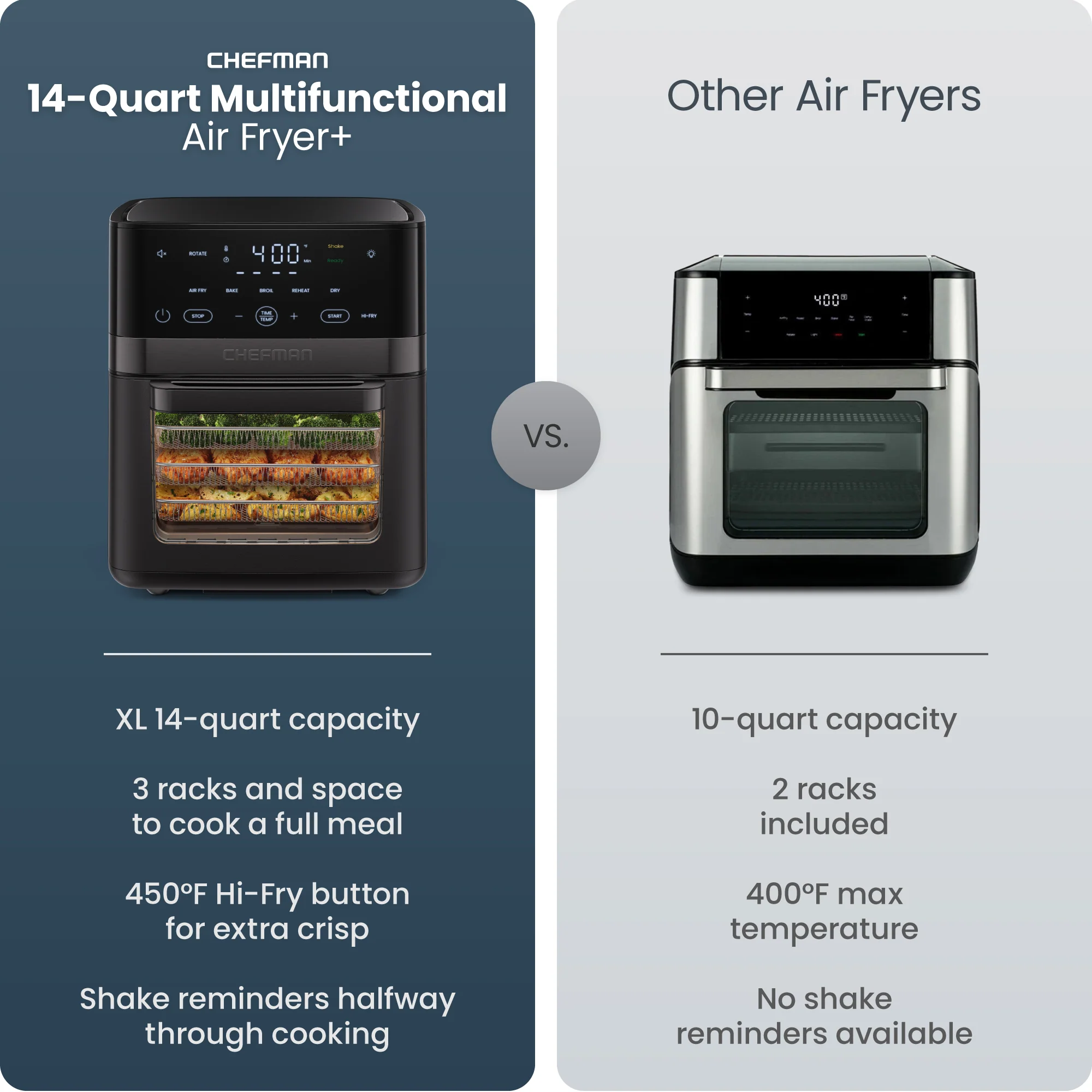 14-Quart Multifunctional Air Fryer+ - Image 3
