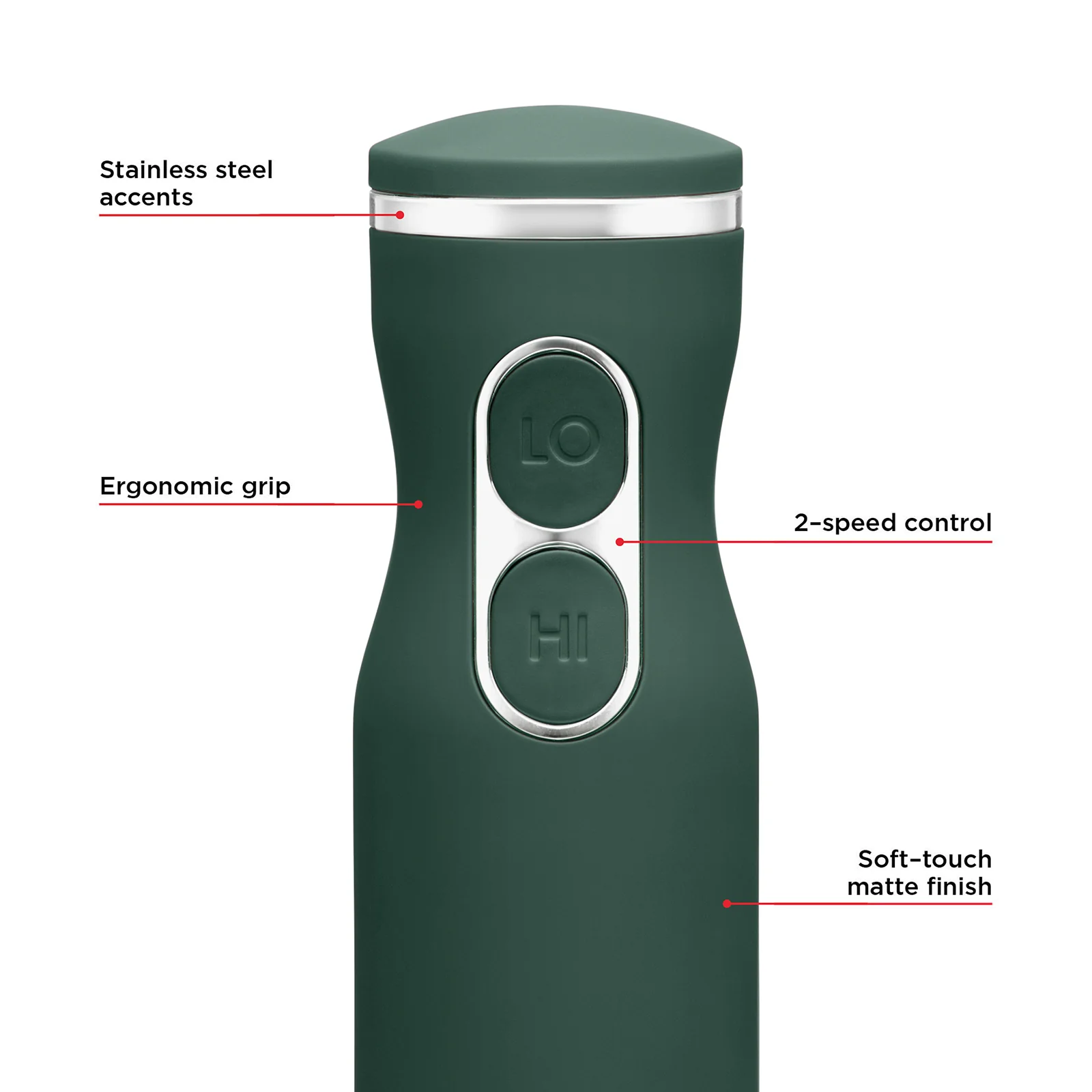 Immersion Hand Blender - Image 40