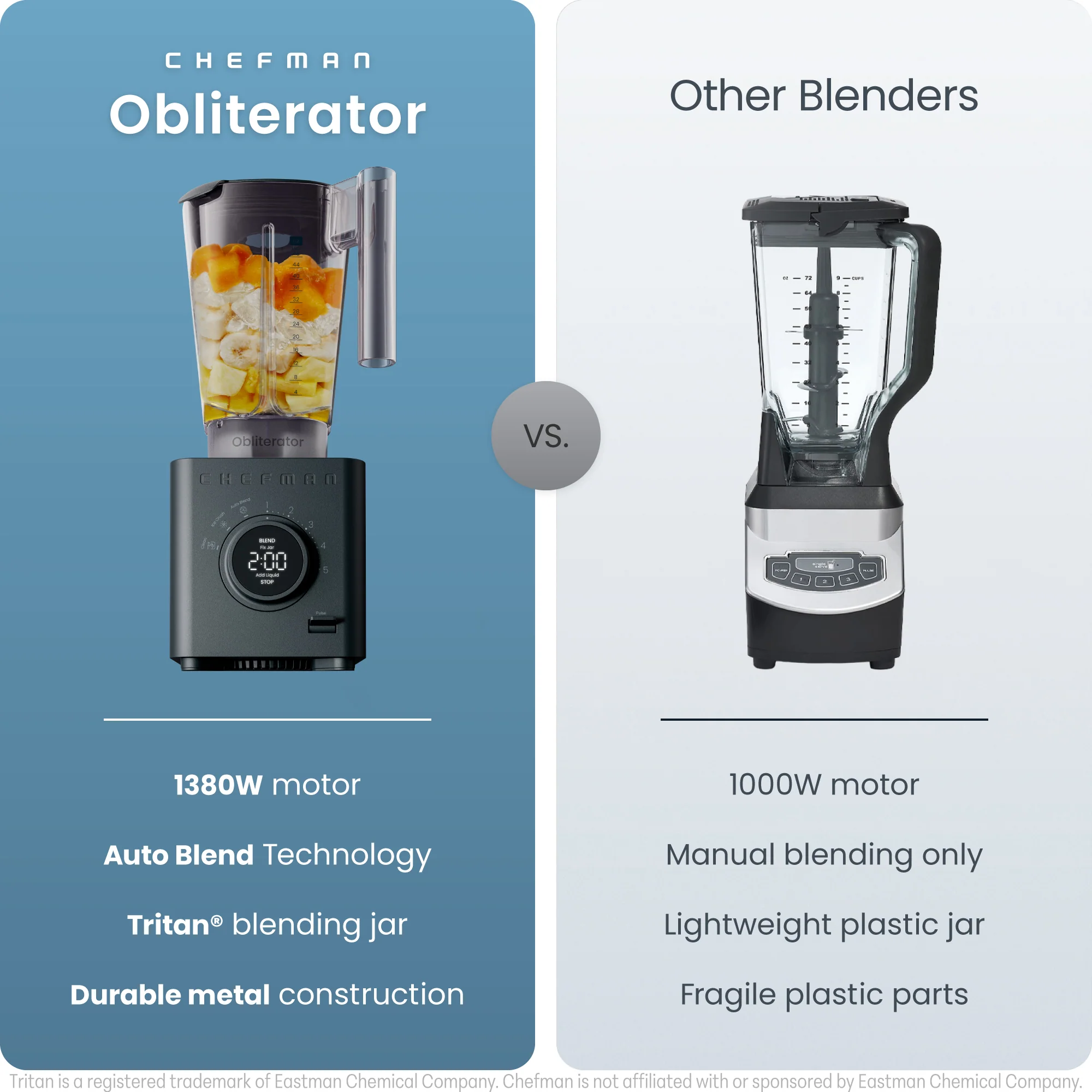 Obliterator 48 oz Power Blender - Midnight - Image 9